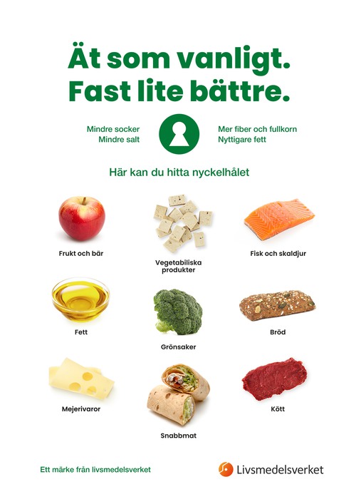Affisch för Nyckelhålet med olika livsmedelsgrupper