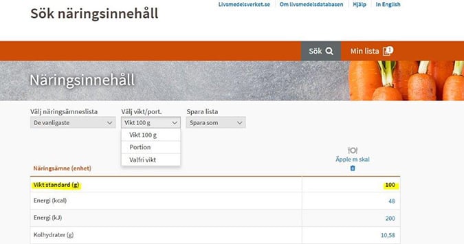 broccoli näringsvärde livsmedelsverket