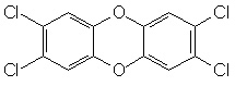 Figur 1. Strukturformel för PCDD-kongenen TCDD (2,3,7,8-tetraklordibenzo-p-dioxin)